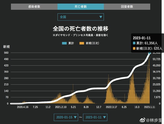 第434页